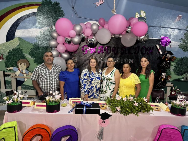 FELICIDADES GRADUADOS👩‍🎓